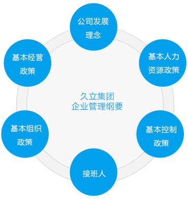 中国·永利(88858cc·VIP认证)官网 - GREEN LIFE