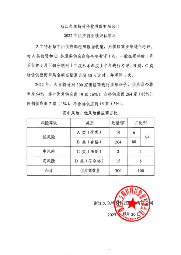 中国·永利(88858cc·VIP认证)官网 - GREEN LIFE